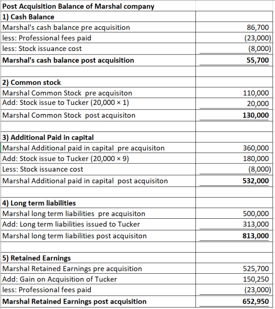 Post Acquisition Balance of Marshal company 1) Cash Balance Marshals cash balance pre acquisition less: Professional fees pa