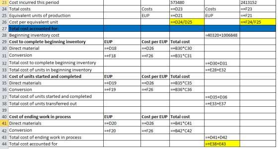 573480 2413152 =+F23 Costs =+D23 =+D21 =+D24/D25 Costs EUP EUP =+F21 =+F24/F25 =40320+1006848 EUP =+D18 Cost per EUP Total co