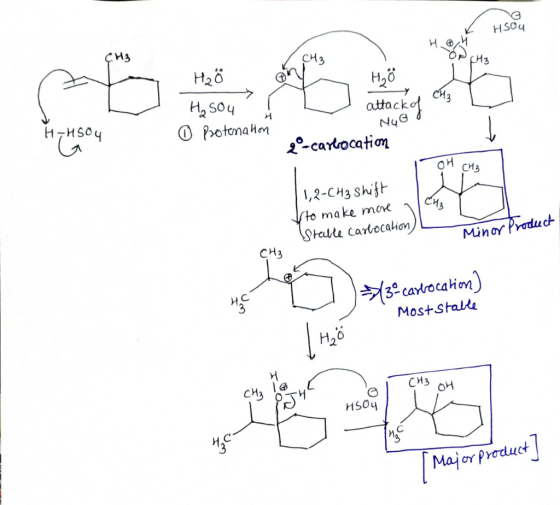 HSO4 снз CH3 H2ö CH3 Hзб сиз attackof NuG H2 soy OProtonaHm H7HSO4 2°-cartocation он Сиз \,2-CH3 Shift to make moe Stalle car