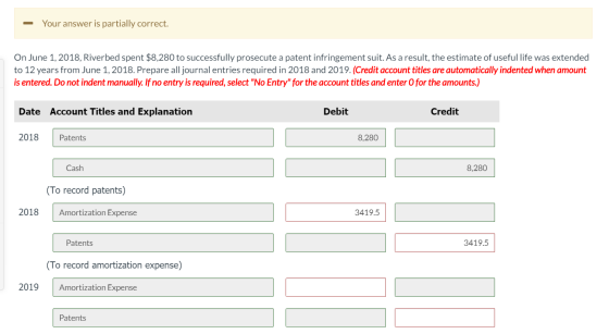 - Your answer is partially correct. On June 1, 2018, Riverbed spent $8,280 to successfully prosecute a patent infringement su