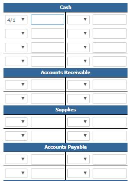 Cash Supplies Accounts Payable