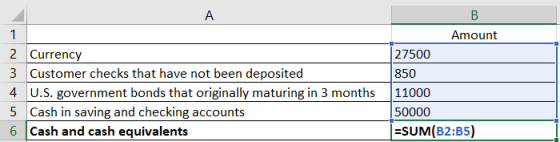 B B Amount 27500 A 1 2 Currency 3 Customer checks that have not been deposited 4 U.S. government bonds that originally maturi