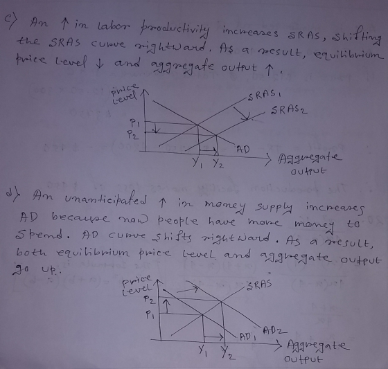 e An ↑ in labor productivity increases &RAS, shifting the SRAS Curve nightward. As a result, equilibrium Price Level & and ag