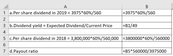 B a.Per share dividend in 2019 = 3975*60%/560 |=3975*60%/560 =B1/49 3 b.Dividend yield = Expected Dividend/Current Price 4 5