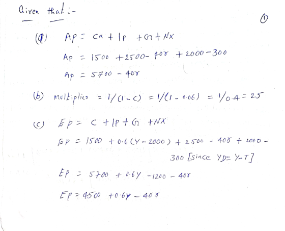 Given that in o Ap = ca tlp tot NX Ap = 1500 +2500-gor + 2000-300 Ap = 5700 407 (6) multiplico 1/(1-C) =1/11 - 0.06) = 104 -