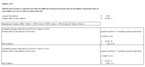 Option: 23% Internal rate of return is a discount rate where the difference between the present value of cash inflows and pre