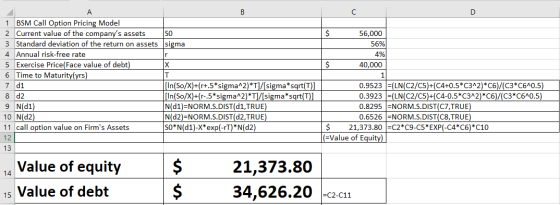 B с D SO $ sigma 56,000 56% 4% 40,000 X $ T 1 BSM Call Option Pricing Model 2 Current value of the companys assets 3 Standar