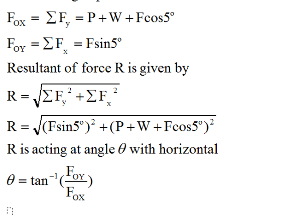 Fox = {F, = P+W+Fcos5° For = EF = Fsins Resultant of force R is given by R = VEF,*+9F; R = V(Fsin5º)? +(P+W+Fcos5°)? R is act