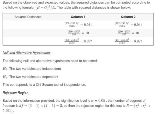 Based on the observed and expected values, the squared distances can be computed according to the following formula: (E-0)?/E