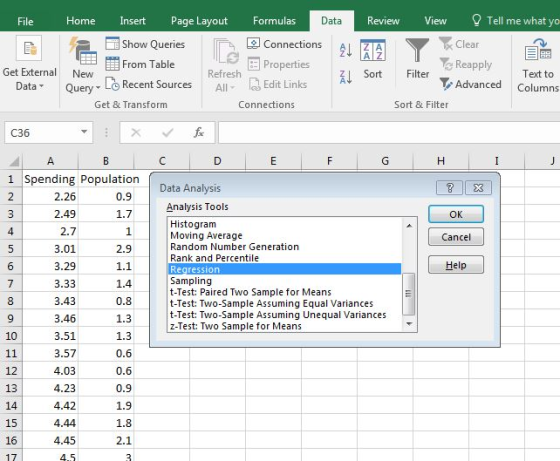 File Home Insert Page Layout Formulas Data Review View Tell me what yo Show Queries E From Table L Recent Sources A Connections A ZIA Properties Edit Links Clear Z AZ Get External New Refresh Text to Data Query ell Edit Links Sor il Reapply Advanced Columns Get & Transform Connections Sort & Filter C36 1 Spending Population Data Analysis 0.9 1.7 2.26 2.49 2.7 3.01 3.29 3.33 3.43 3.46 3.51 3.57 4.03 4.23 4.42 4.44 4.45 4.5 Analysis Tools OK Histogranm Moving Average Random Number Generation Rank and Percentile Regression Sampling t-Test: Paired Two Sample for Means t-Test: Two-Sample Assuming Equal Variances t-Test: Two-Sample Assuming Unequal Variances z-Test: Two Sample for Means 4 Cancel 2.9 1.1Be 1.4 0.8 1.3 1.3 0.6 0.6 0.9 1.9 1.8 2.1 6 Help 10 12 13 14 15 16 17
