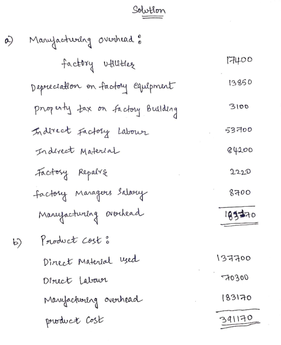 Solution a) 17400 13850 3100 53700 84200 2220 Manufacturing overhead - factory ututler Depreciation on factory equlpment prop