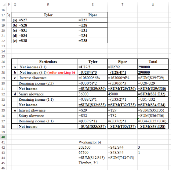 pg R Tyler (a) =S27 (b) =S28 (c) =S31 (a) = 34 (e) =S38 Piper =T27 =128 =T31 =T34 =T38 Particulars Tyler Piper Total Net inco