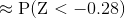 P(Z < -0.28)