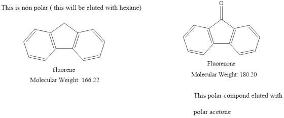 This is non polar (this will be eluted with hexane) Fluorenone fluorene Molecular Weight: 180.20 This polar compond eluted wi