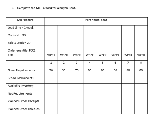 3. Complete the MRP record for a bicycle seat. MRP Record Part Name: Seat Lead time = 1 week On hand = 30 Safety stock = 20 O
