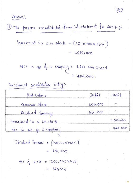 Answers 0 To prepare consolidated financial statement for 20x7. . investment in s. co. stock = (1800000 X 60% ) = 1,080,000 N