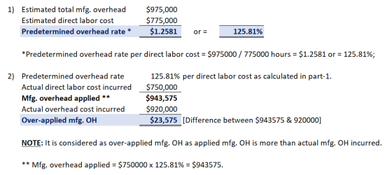 1) Estimated total mfg. overhead Estimated direct labor cost Predetermined overhead rate * $975,000 $775,000 $1.2581 or= 125.