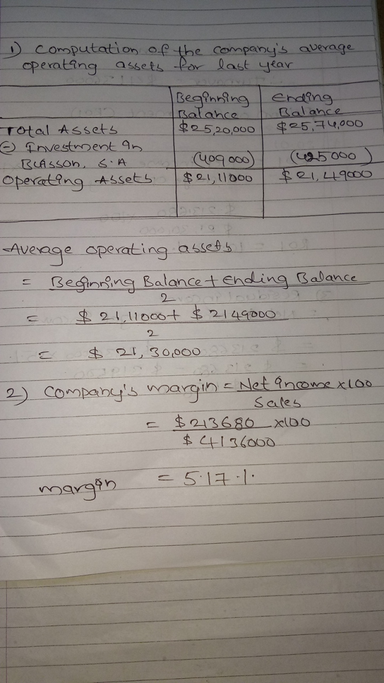 1 computation of the operating assets for companys last year average Ending Balance $25,74,000 Ronce Balance Total Assets $2