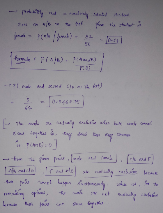 probability that a randomly selected student scone an A/B on the test given the student is female = P(A/B / female) - 32 = [0