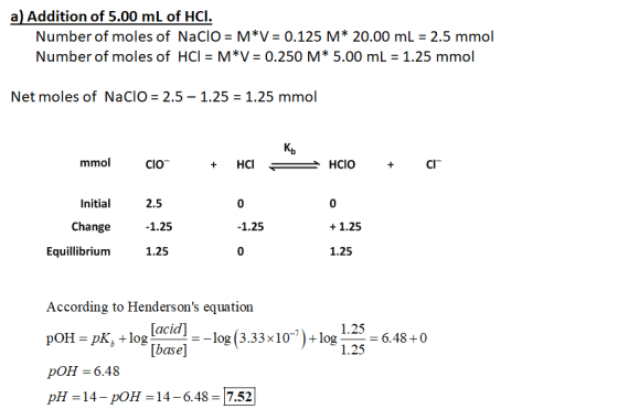 a) Addition of 5.00 mL of HCI. Number of moles of NaClO = M*V = 0.125 M* 20.00 mL = 2.5 mmol Number of moles of HCl = M*V = 0