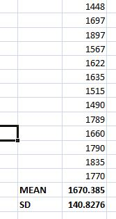 1448 1697 1897 1567 1622 1635 1515 1490 1789 1660 1790 1835 1770 1670.385 140.8276 MEAN SD