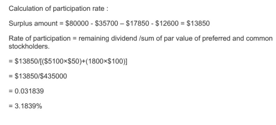 Calculation of participation rate : Surplus amount = $80000 - $35700 - $17850 - $12600 = $13850 Rate of participation = remai