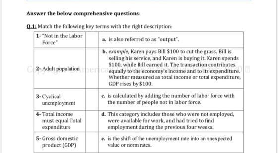 Answer the below comprehensive questions: Q.1: Match the following key terms with the right description: 1- Not in the Labor