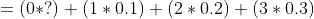 = (0*?) + (1+0.1) + 2 *0.2)+(3*0.3)