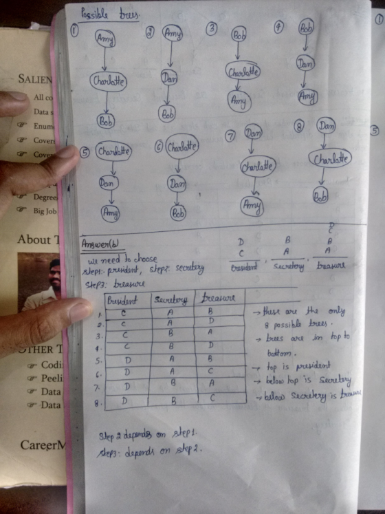 Possible bui 8o SALIEN All co Data Chadote Bob Bob Cove G Cove late latle Degree Big Job Cob About 1 Argenb uls need to choos