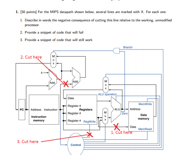 For the MIPS datapath shown below, several lines a