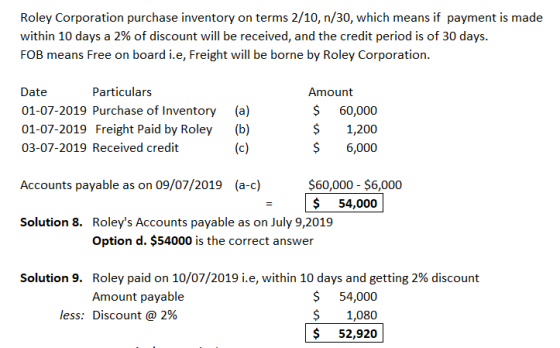 Roley Corporation purchase inventory on terms 2/10, n/30, which means if payment is made within 10 days a 2% of discount will