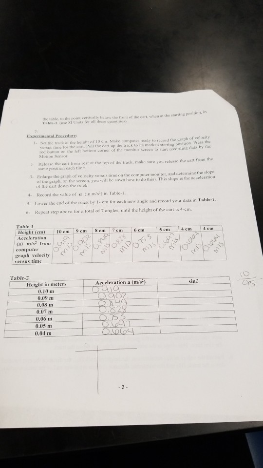 the table, to the point vertically below the front of the carl, when at the starting position. in Table-1. (use St Units for
