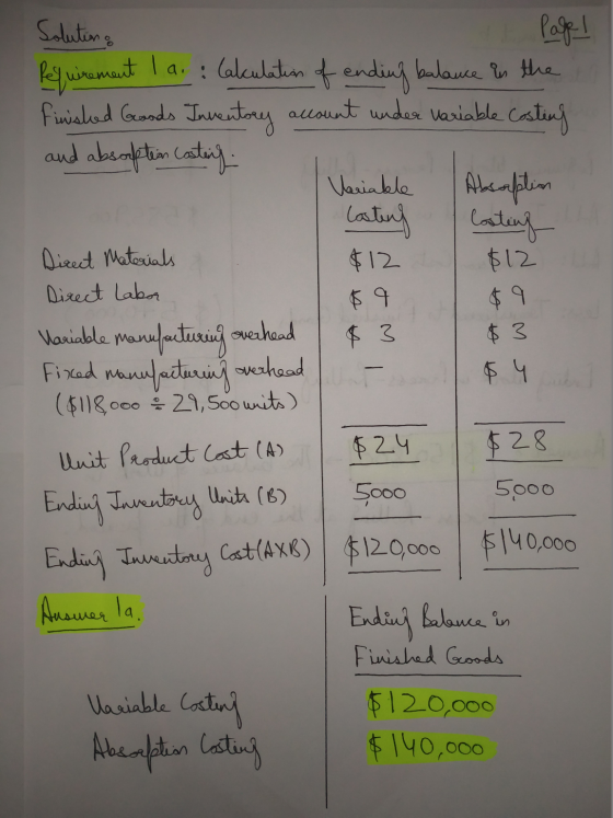 Solutioną $3 A A MA T M J Page! Requirement lai: Calculation of ending balance & the Finished Goods Inventory account under v