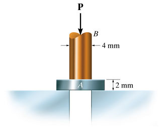 P 4mm 12mm 2 mm