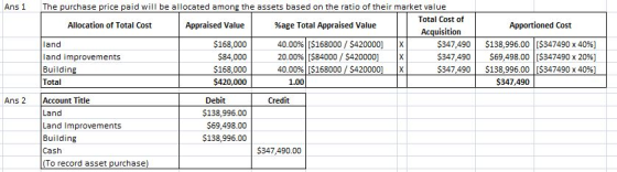 Ans 1 Apportioned Cost The purchase price paid will be allocated among the assets based on the ratio of their market value To