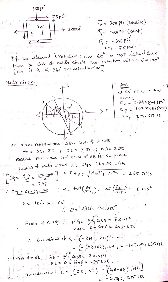 350 psi 75psi. T2= 200 psi (Tensile) 200psi y = 350 psi (comp) ry Eyz=75psi- Dof the element i rotated (..w 60° in bont actua