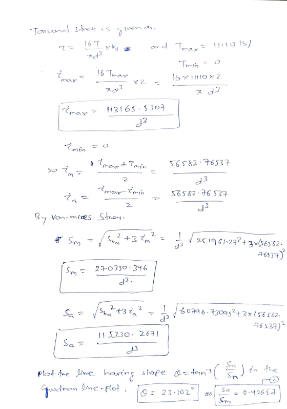 Todsional strey is given 167 akt to and Tmax= 1110 151 7d3 16 Tmar Tmin 16x110x2 max X2 703 7d3 ²max = +3165.5307 23 Emin gin