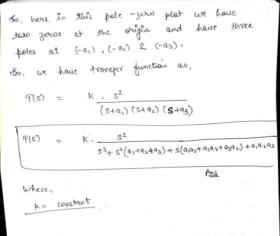 two zeros So, here in this pole zero plot plot we have at the origin and have three poles at Gau , (-22) & (-93). So, have tr