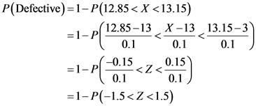 P(Defective) =1- P(12.85< X <13.15)
=1-Pſ 12.85–13_X-13, 13.15–3)
0.1 0.1 0.1)
L DS -0.15 0.15
( 0.1 0.1
=1-P(-1.5<Z<1.5)