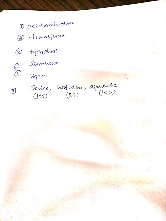 Oxidoreductase @ transferase ☺ Hydrolase @ ssomerase ligase: 1 Sevine, histidine, aspartate (195) (5) (102)