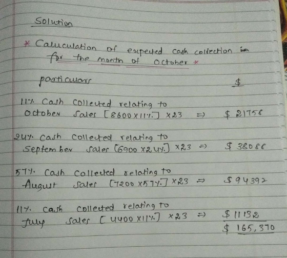 Solution * Caluculation for the of month enpected cash collection of October 1 particulars 1 1 11% Cash october collected rel