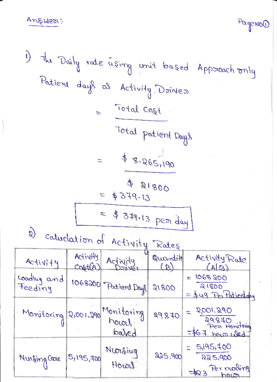 Answer PageNo D) The Daily rate using unit başed Approach only Patient days as Activity. Duiven - Total cost Total patient Da