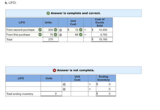 b. LIFO: Answer is complete and correct. LIFO Units Unit Cost $ 72 68 $ From second purchase From first purchase Total 200 70