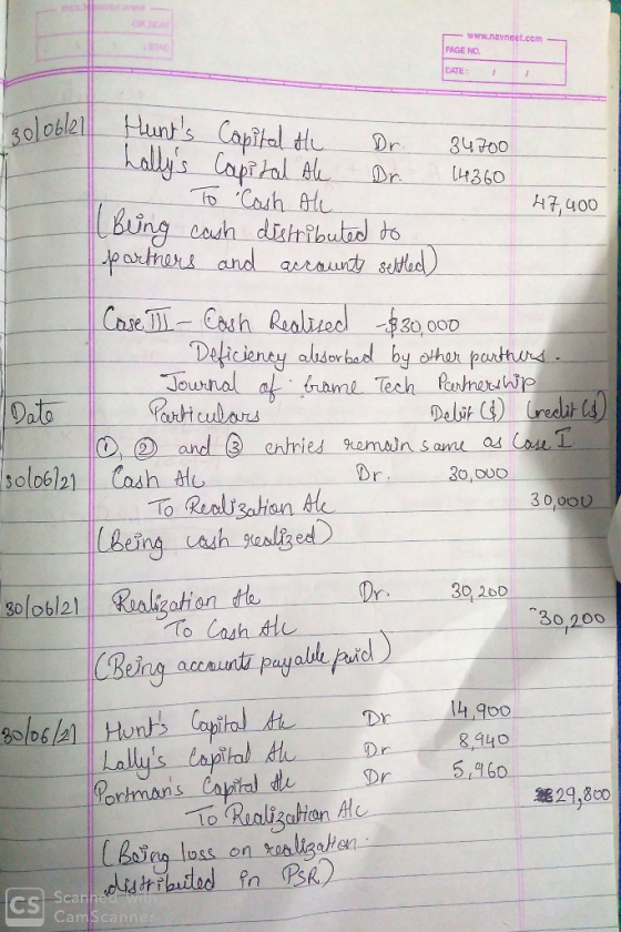 www.navneet.com --- PAGE NO. DATE: solobel Hunts Capital the Dr. 34700 hallys Capital the Dr. (4360 To Cash Al (being cash
