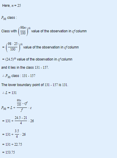 Here, n = 25 P98 class : 987th Class with 100 value of the observation in of column 98 - 25 value of the observation in of co