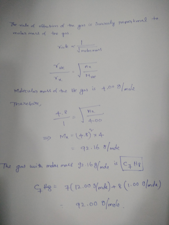 The fale ol usior of He g is versoly propotimal to molar mars of tro ga mobn maxs He Mue Y male Molecular mats of the te gos