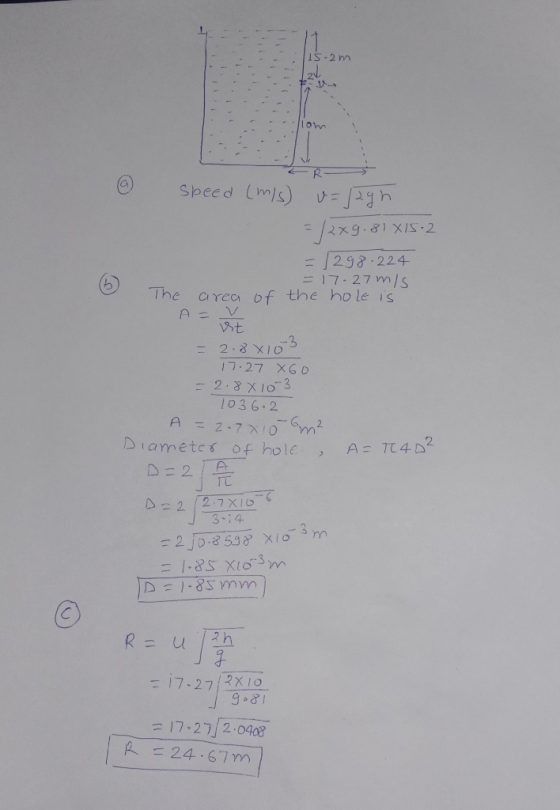 15- 2m speed (m/s) u=j24 h (9.81 X 15.2 = 1298.224 =17-27 m/s The area of the hole is A = V st = 2.8x103 17.27 X60 = 2.88 10