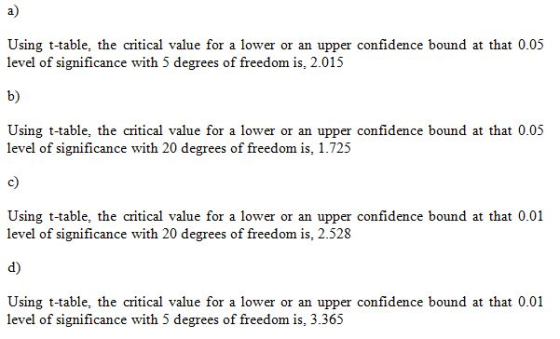 a) Using t-table, the critical value for a lower or an upper confidence bound at that 0.05 level of significance with 5 degre