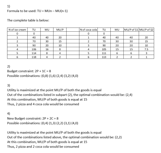 Formula to be used: TU = MUN - MU(n-1) The complete table is below: TU MU MU/P N of coca cola TU MU MU/P of $1 MU/P of $2 N o