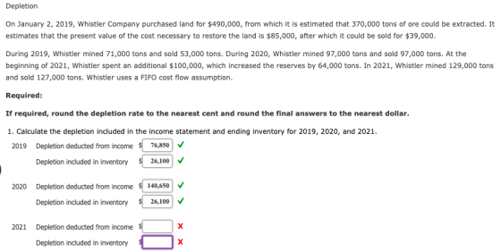Depletion On January 2, 2019, Whistler Company purchased land for $490,000, from which it is estimated that 370,000 tons of o